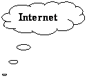 Выноска-облако: Internet